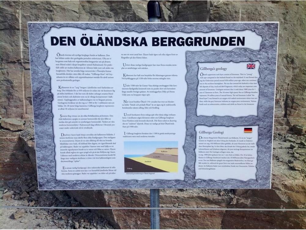 Geology on Öland